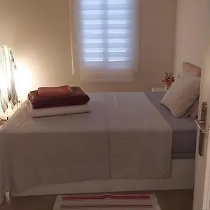 check availability